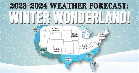 farmer almanac weather|2024 farmers almanac winter forecast.